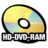  HD DVD格式的RAM  HD DVD RAM